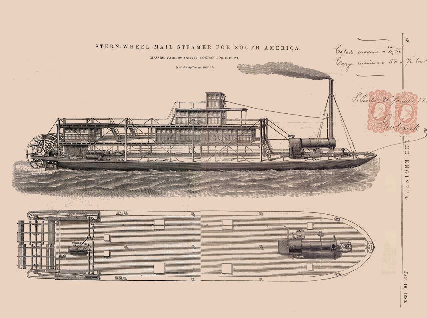 Desenho extraído da edição de 16 de Janeiro de 1880 da revista norte-americana The Engineer