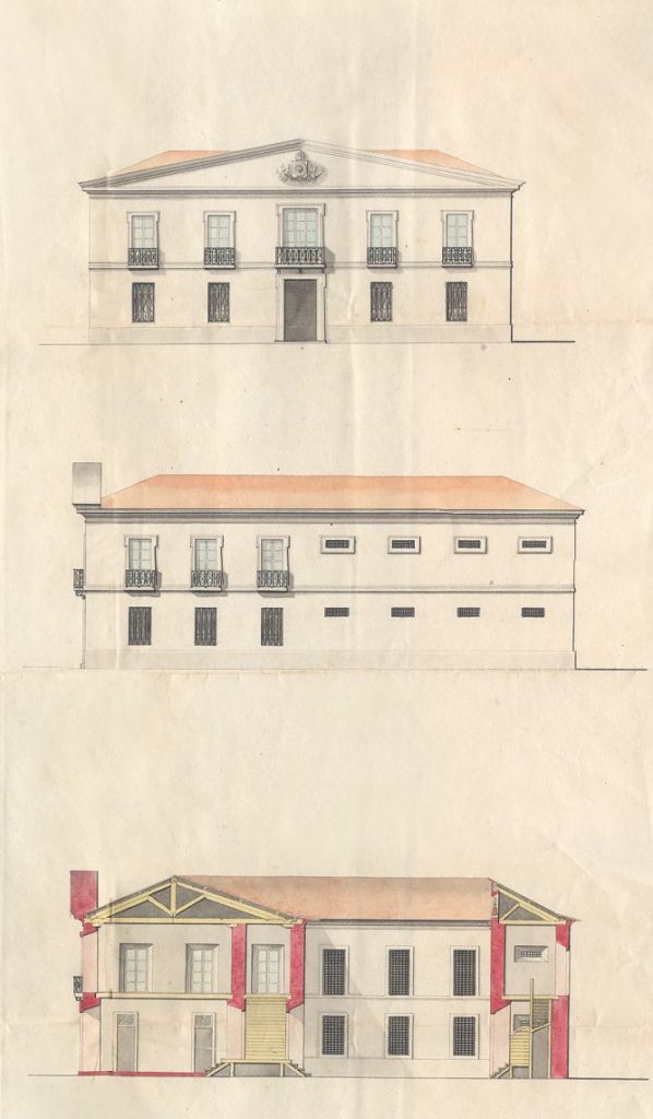 Projeto de construção da cadeia de Sorocaba
